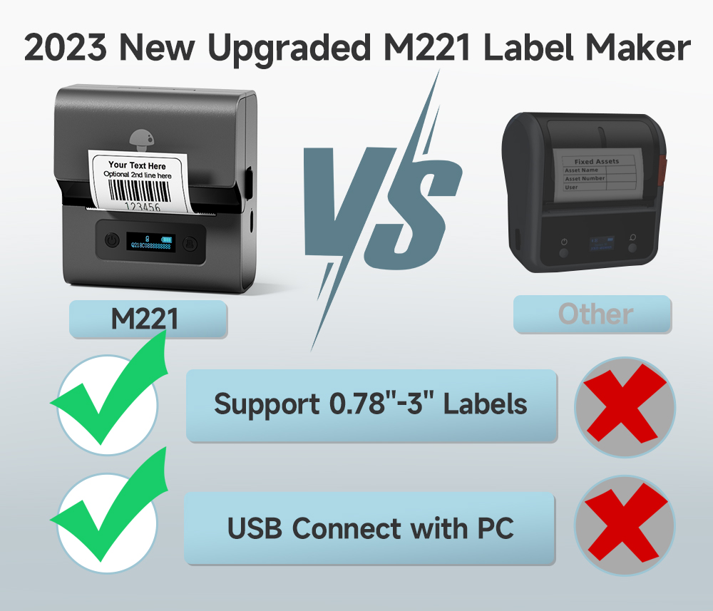 Real Phomemo M221 3inch Waterp - Label Printer Thermal recensie en prijs