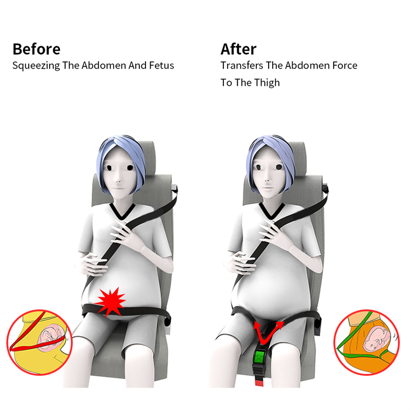 Pregnant Woman Car Seat Safety - Surge Protector Rack recensie en prijs